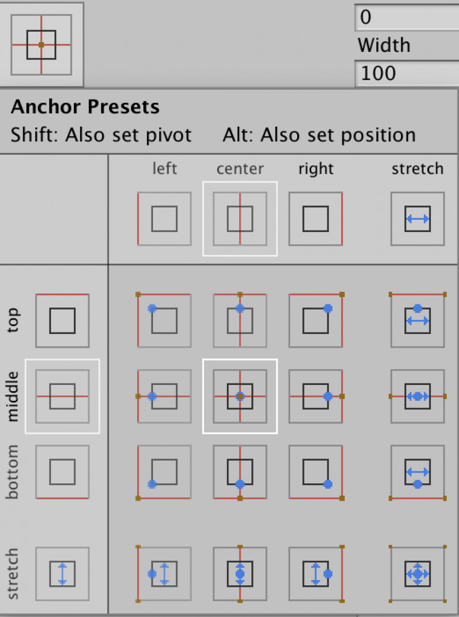 27. Anchors