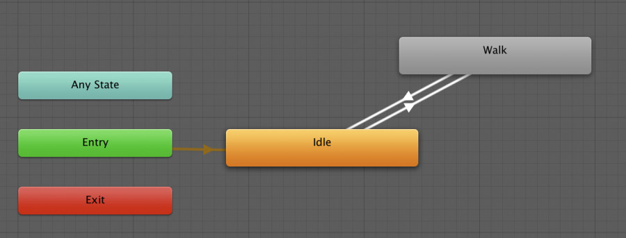 18. Animator Walk 2