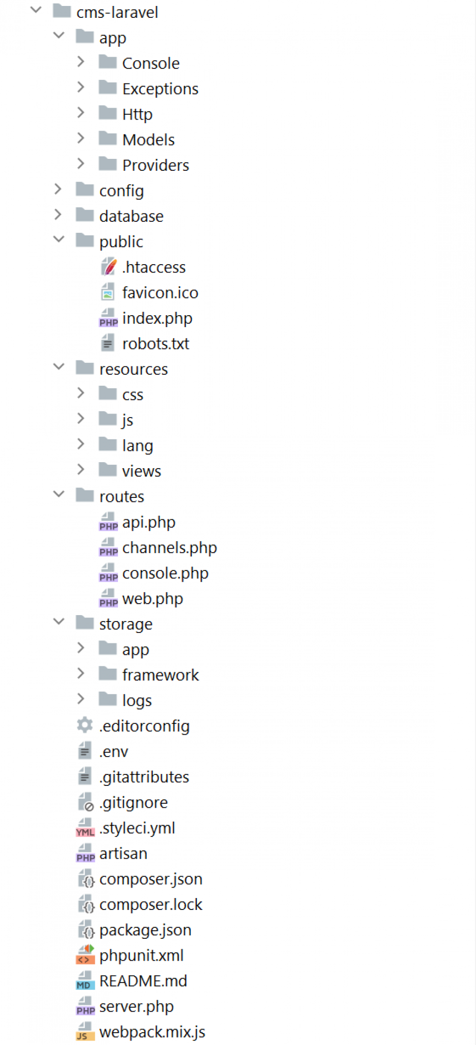 Estructura Laravel